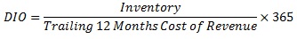 Days of Inventory Outstanding - Working Capital Metrics