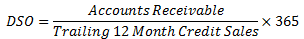 Days Sales Outstanding - Working Capital Metrics