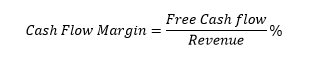 Cash Flow Margin Equation