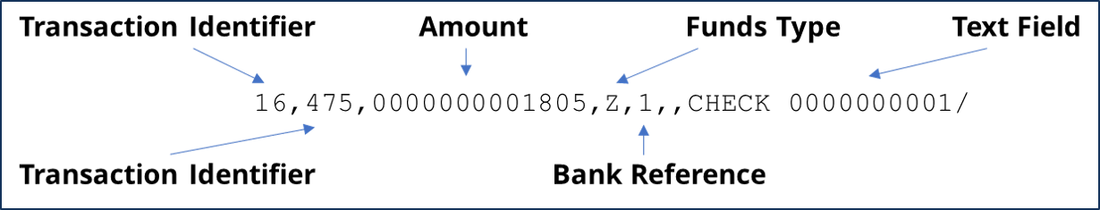 BAI2 file line