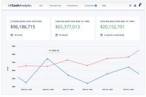 Cash Flow Dashboard