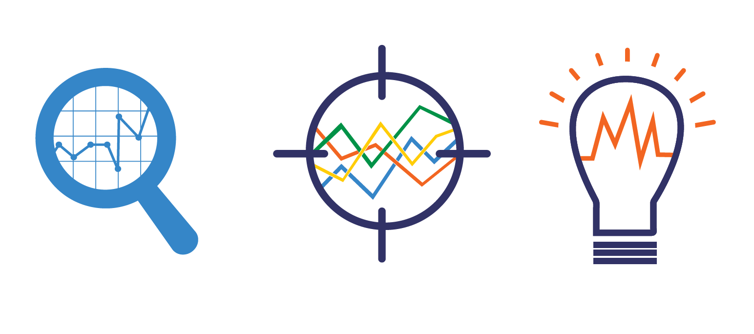 cash forecasting data visualizations