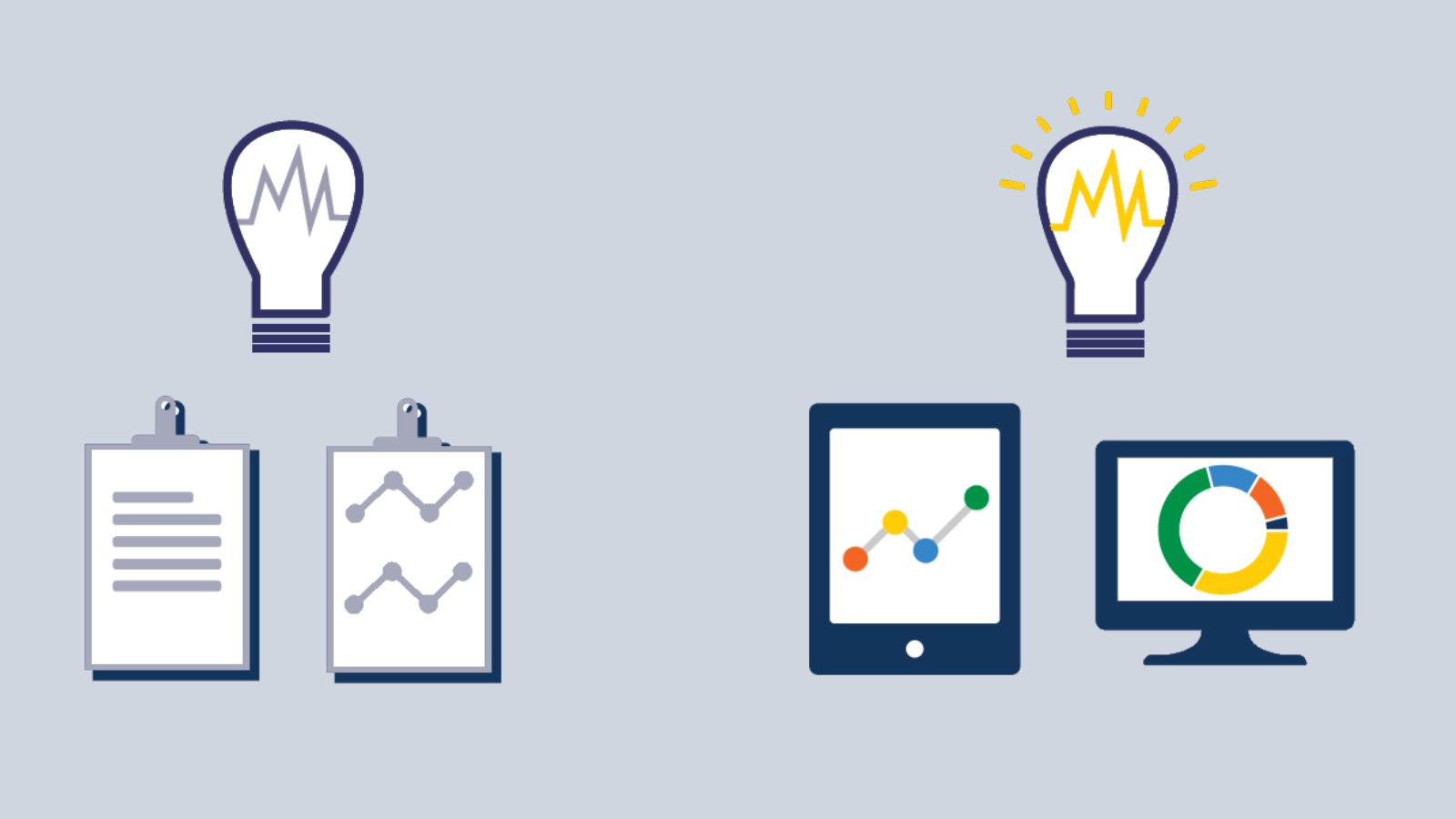 How to benefit from evolving technology
