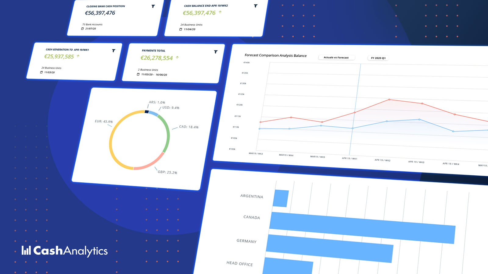 How to choose the right metrics for your cash flow dashboard?