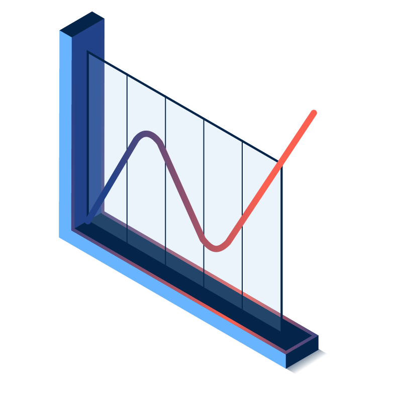 Perform Detailed Trend Analysis
